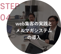 STEP04 web集客の実践とメルマガシステムの導入
