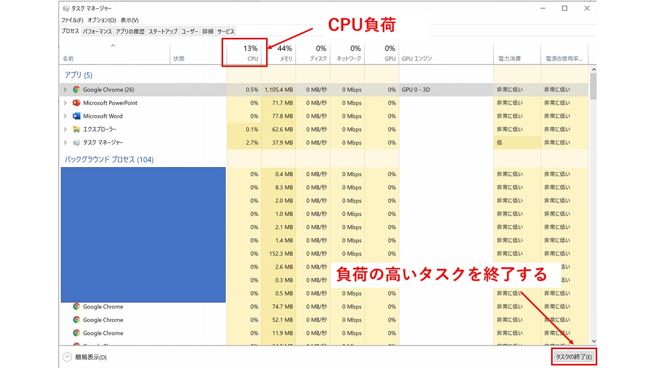 タスクマネージャー